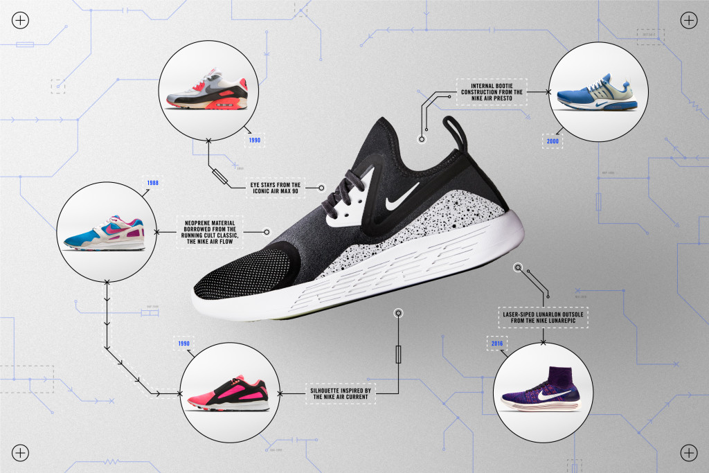 Black and white Nike LunaCharge running shoe with feature callouts